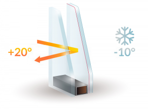 Double Glazing Services in Orpington | Installation & Repairs